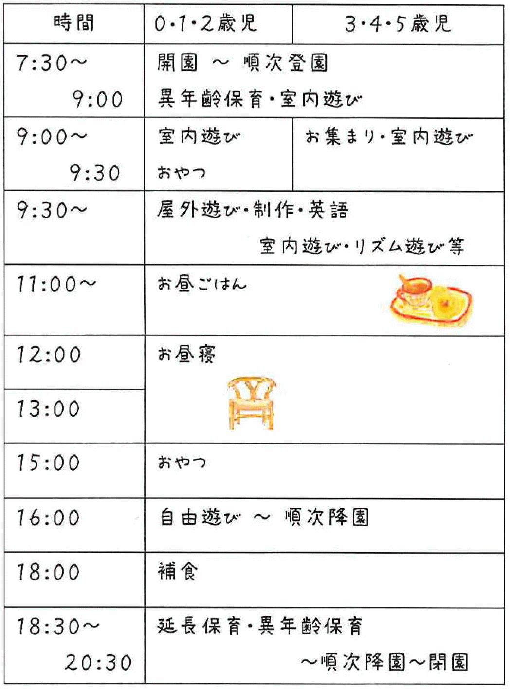 小さな足あと保育園デイリープログラム